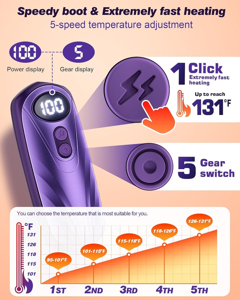 Funaudio Hand Warmers Rechargerable 2 Pack - 6000mAh Electric AI Handwarmers with LED Display, 5-Level, 2 in 1 Portable Heater, Warm Gifts for Women/Men/Golf/Camping/Hunting/Travel/Outdoor/Indoor - Image 3